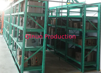 Shanghai Qinuo Industy Co.,Ltd.