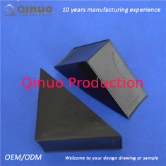 Plastic Guards Manufacturer from China